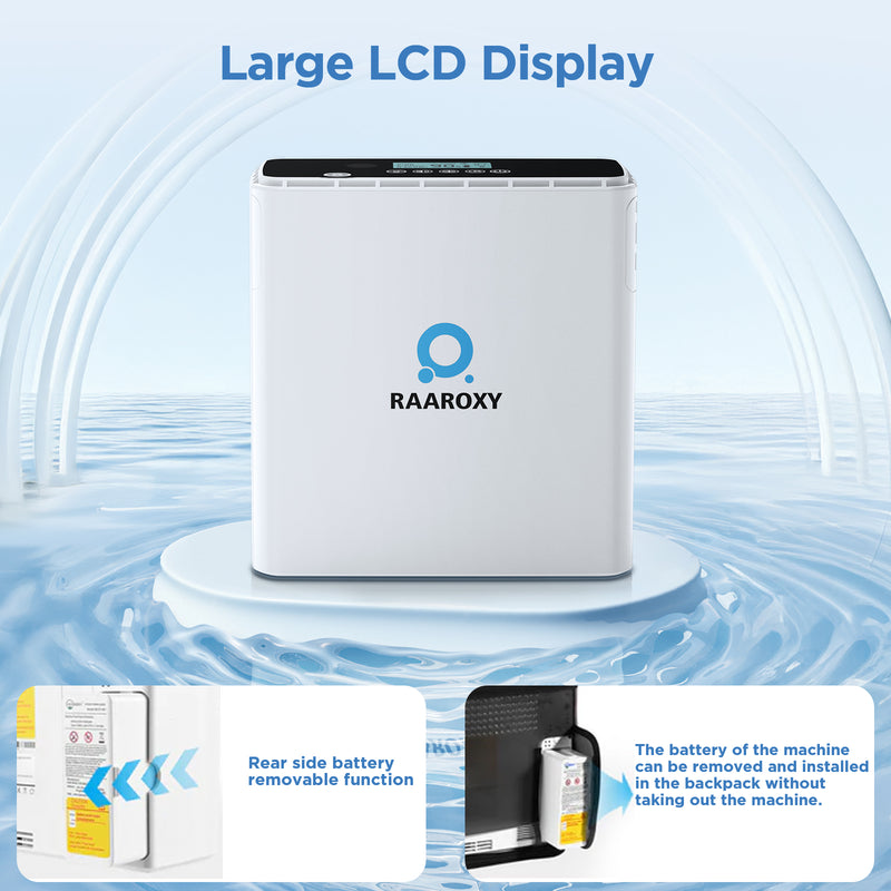 New arrival RAAROXY 1-6L Continuous Flow Portable Oxygen Concentrator MAF066
