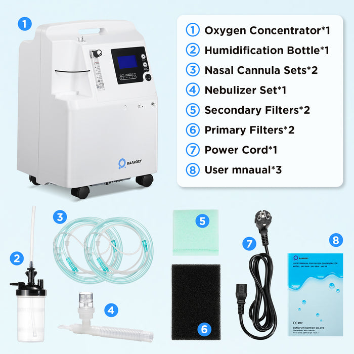 FDA Approval! RAAROXY 5L Premium Home Oxygen Concentrator