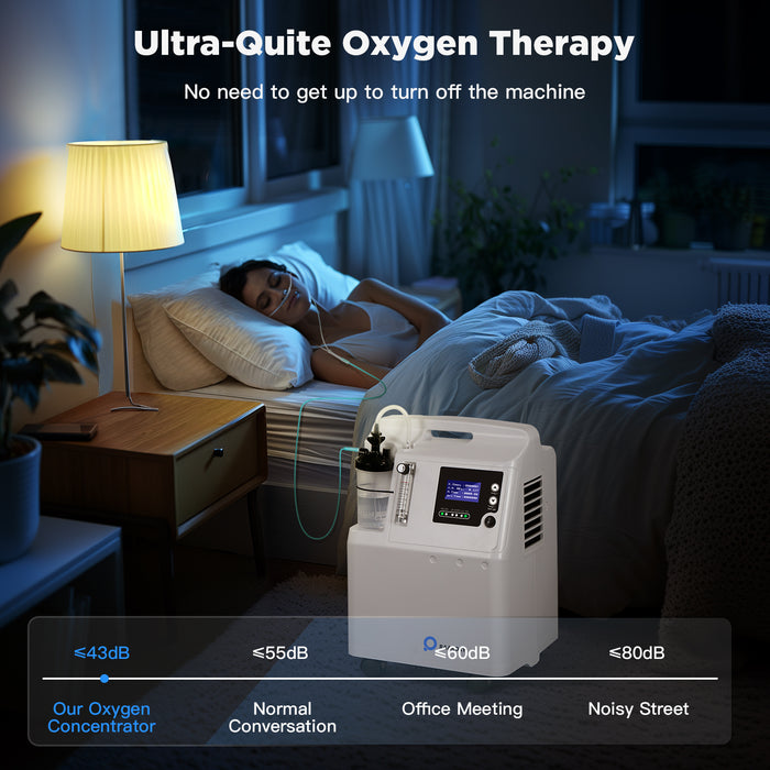 FDA Approval! RAAROXY 5L Premium Home Oxygen Concentrator