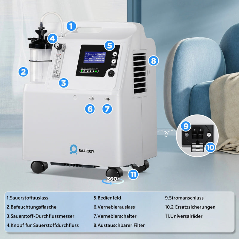 FDA-Zulassung! RAAROXY 5L Premium Heim-Sauerstoffkonzentrator HS5