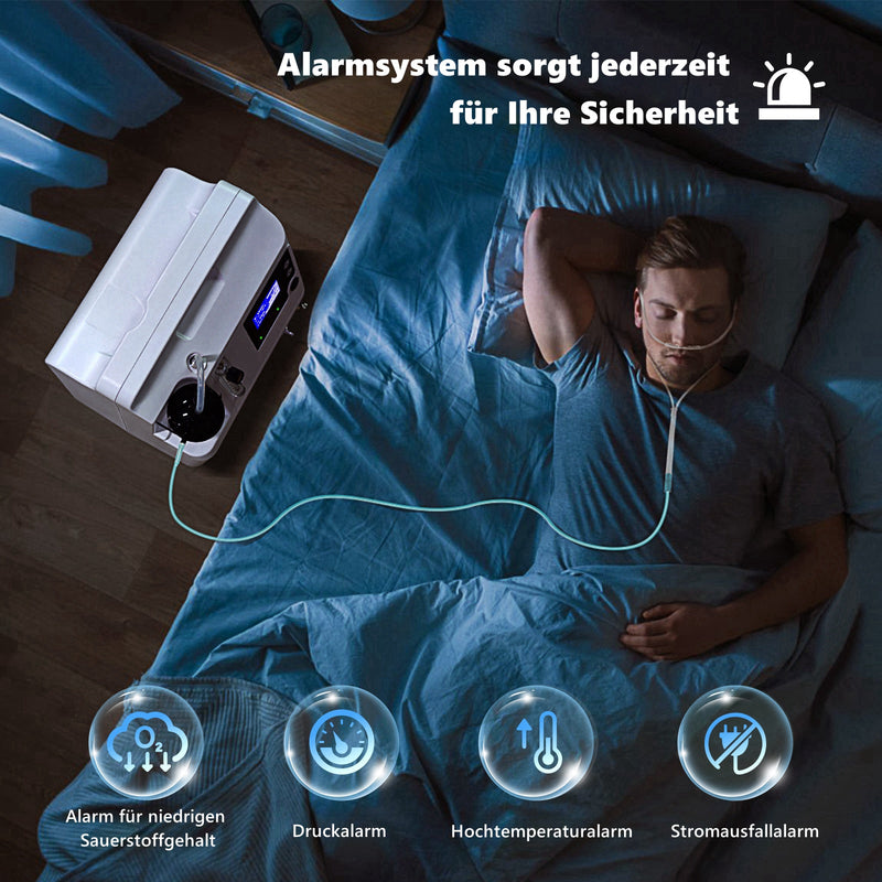 FDA-Zulassung! RAAROXY 5L Premium Heim-Sauerstoffkonzentrator HS5