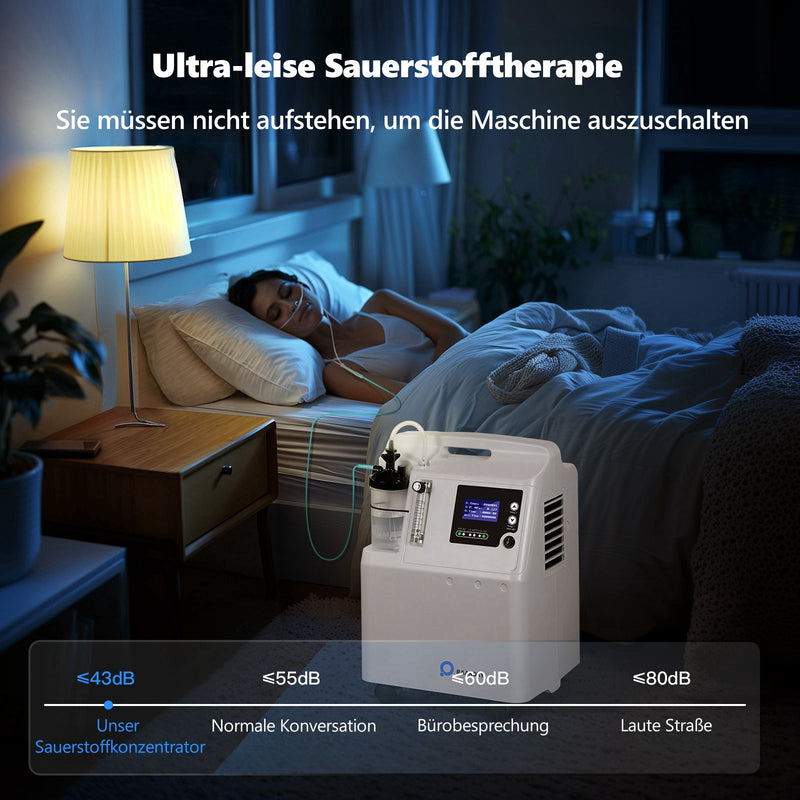 FDA-Zulassung! RAAROXY 5L Premium Heim-Sauerstoffkonzentrator HS5