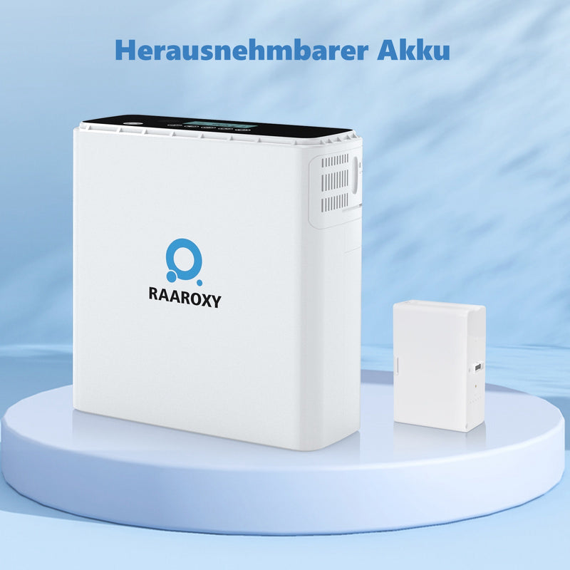 Neu eingetroffen RAAROXY 1-6L Tragbarer Sauerstoffkonzentrator MAF066 mit kontinuierlichem Durchfluss