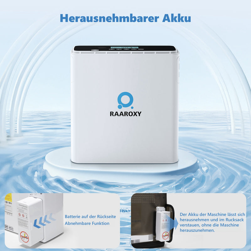 Neu eingetroffen RAAROXY 1-6L Tragbarer Sauerstoffkonzentrator MAF066 mit kontinuierlichem Durchfluss