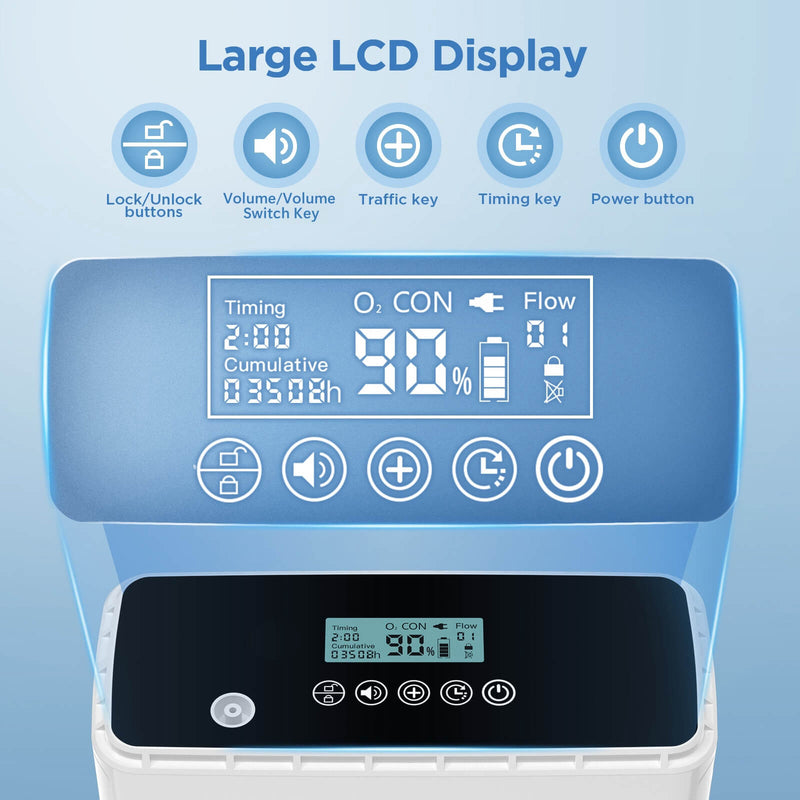 New arrival RAAROXY 1-6L Continuous Flow Portable Oxygen Concentrator MAF066