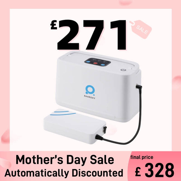 RAAROXY 3L/min Portable Oxygen Concentrator RS01
