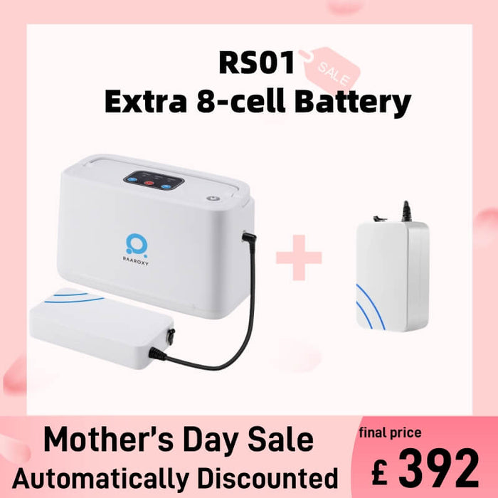 RAAROXY 3L/min Portable Oxygen Concentrator RS01+Extra 8-Cell Battery