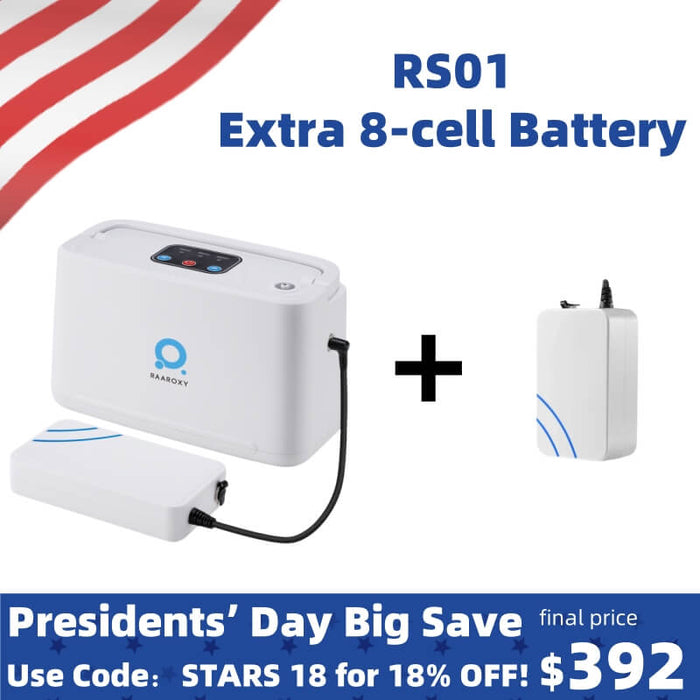 RAAROXY 3L/min Portable Oxygen Concentrator RS01+Extra 8-Cell Battery