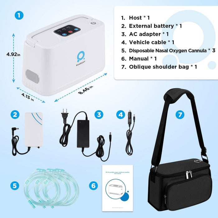 RAAROXY 3L/min Portable Oxygen Concentrator RS01 with 3 Disposable Nasal Oxygen Cannulas