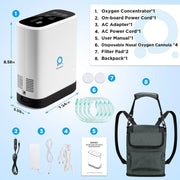 RAAROXY 5L Pulse Flow Portable Oxygen Concentrator MAF052 + 4 Disposable Nasal Cannulas