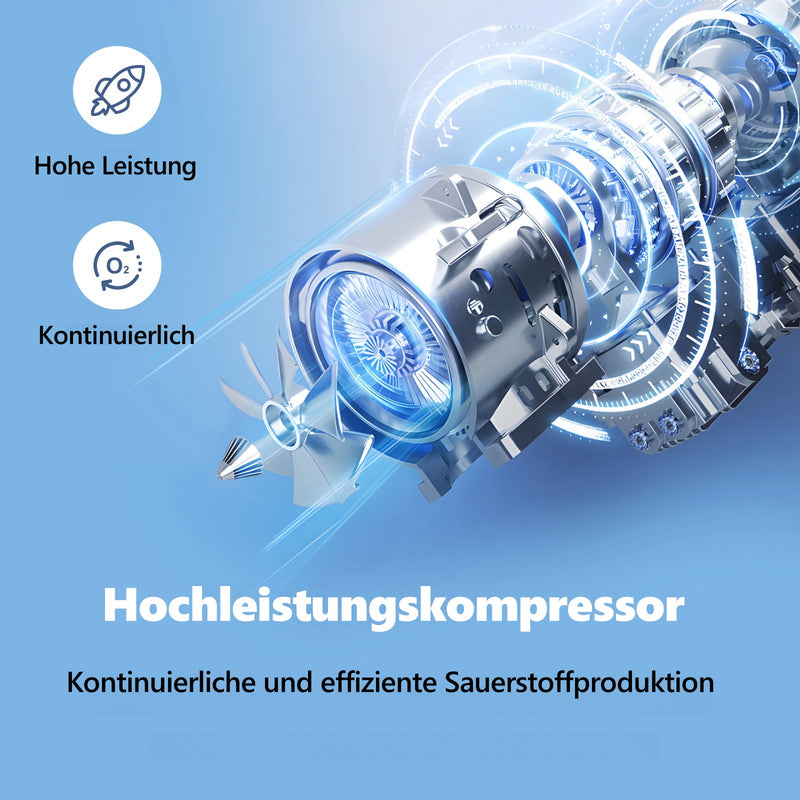 RAAROXY 3L/min Tragbarer Sauerstoffkonzentrator RS01+Zusätzlicher 4-Zellen-Akku