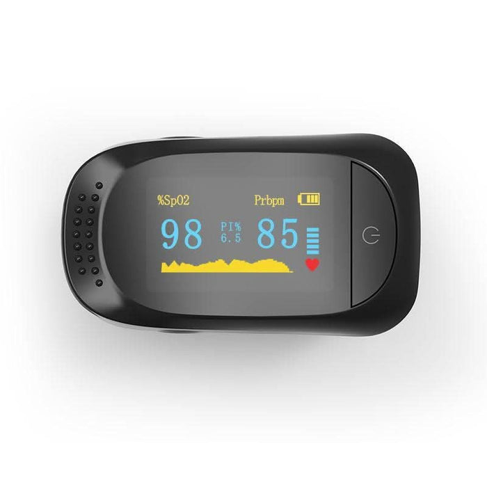 RAAROXY Pulse Oximeter Fingertip - Blood Oxygen Saturation Monitor with Heart Rate and Fast Spo2 Reading, Pulse Ox with TFT Screen, FDA 510k - RAAROXY